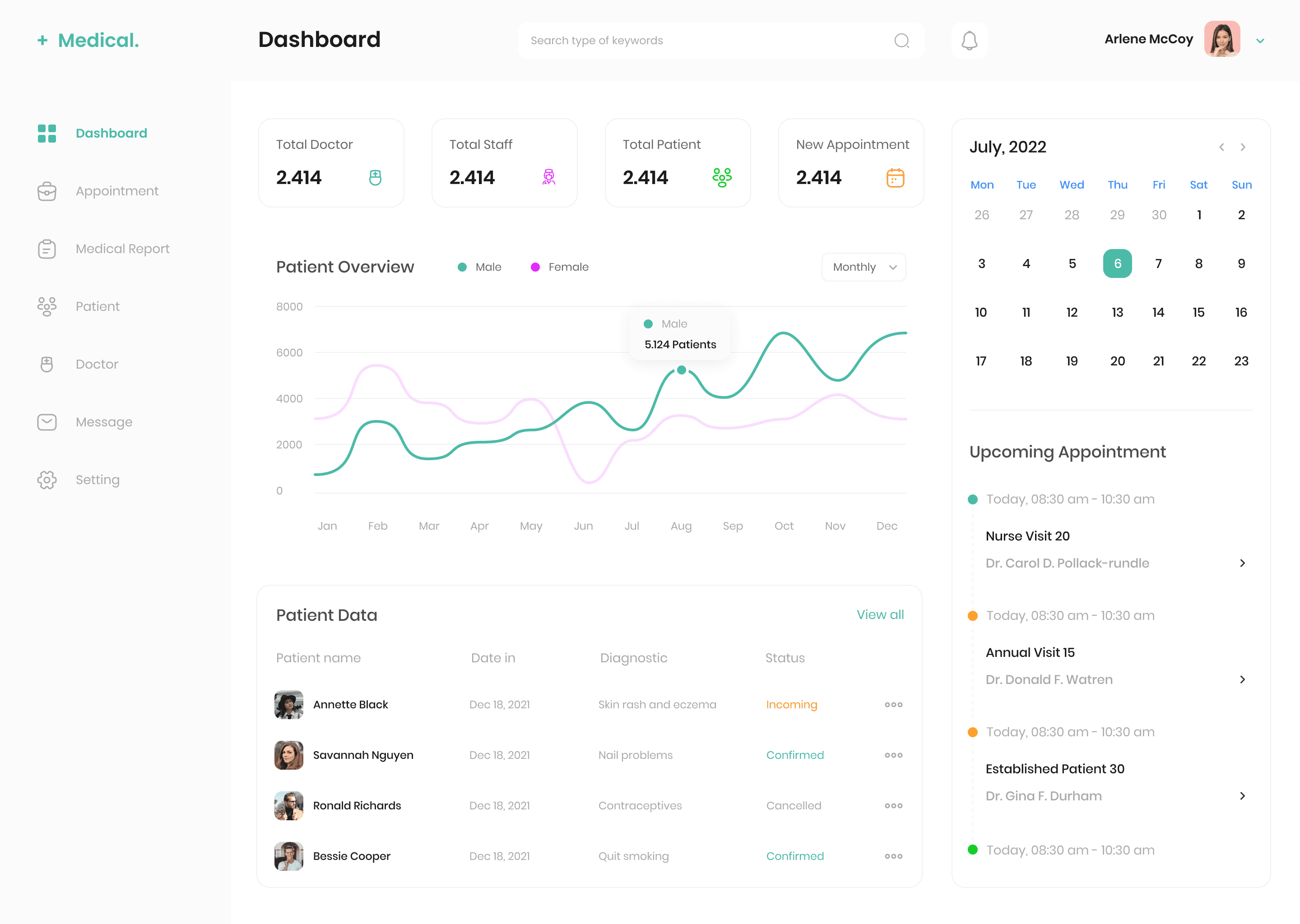 Dashboard icon 2