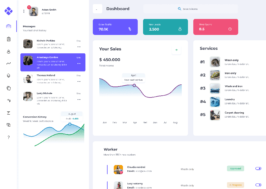Dashboard icon 2