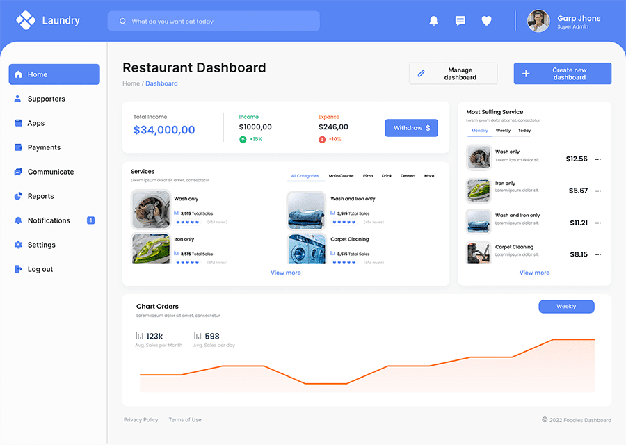 Dashboard icon 3