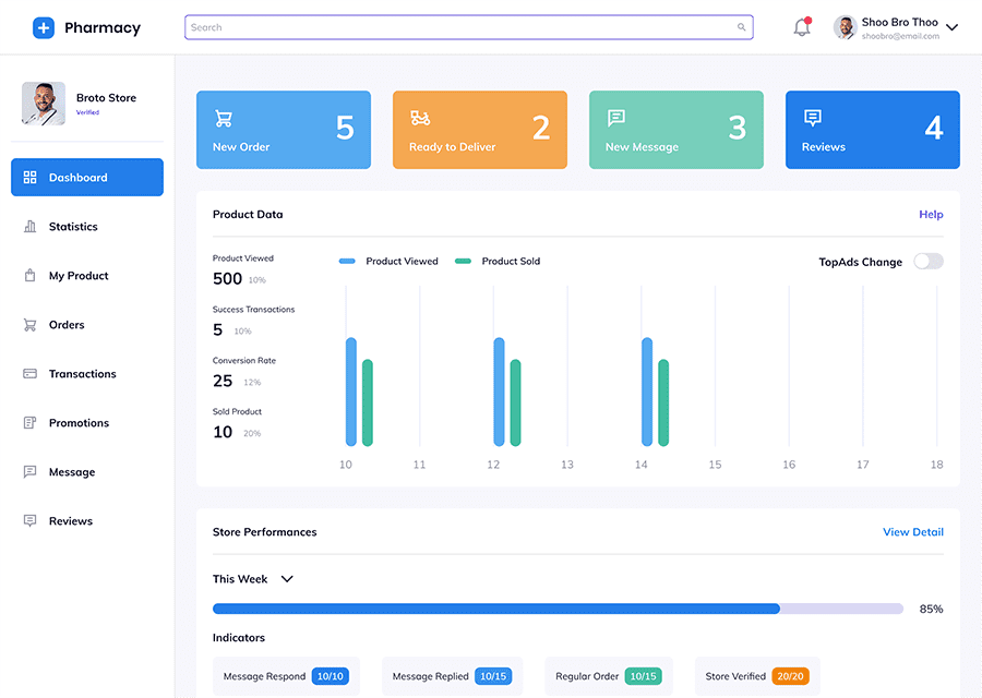Dashboard icon 2