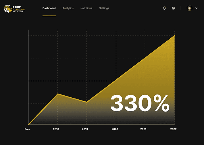 Dashboard icon 3