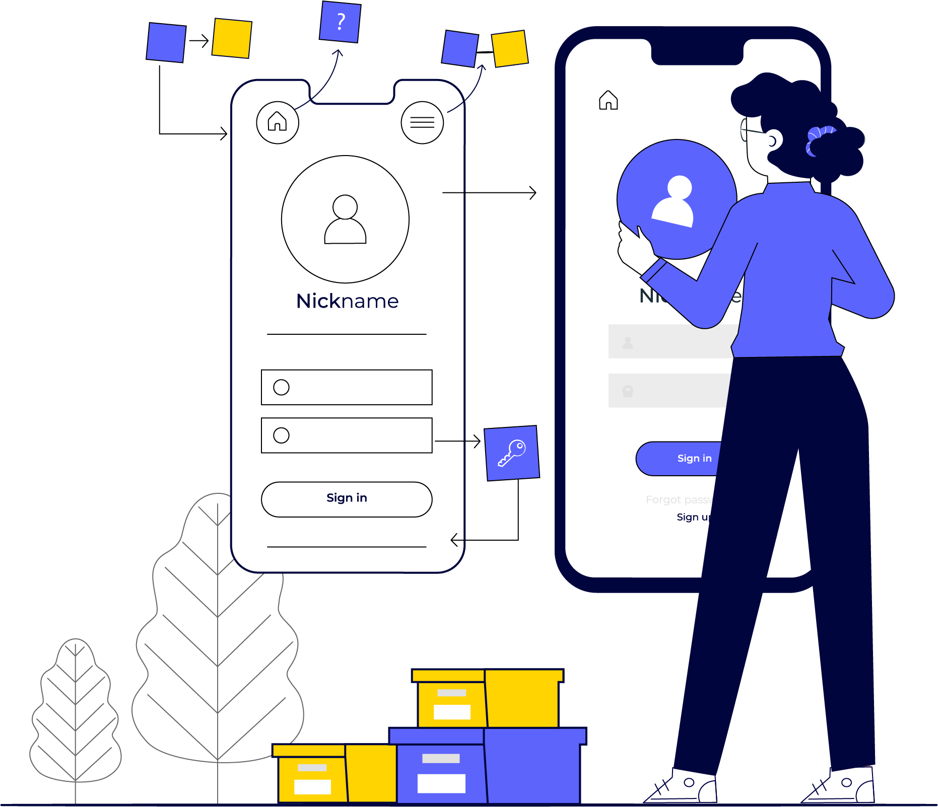 Process Process Banner Img